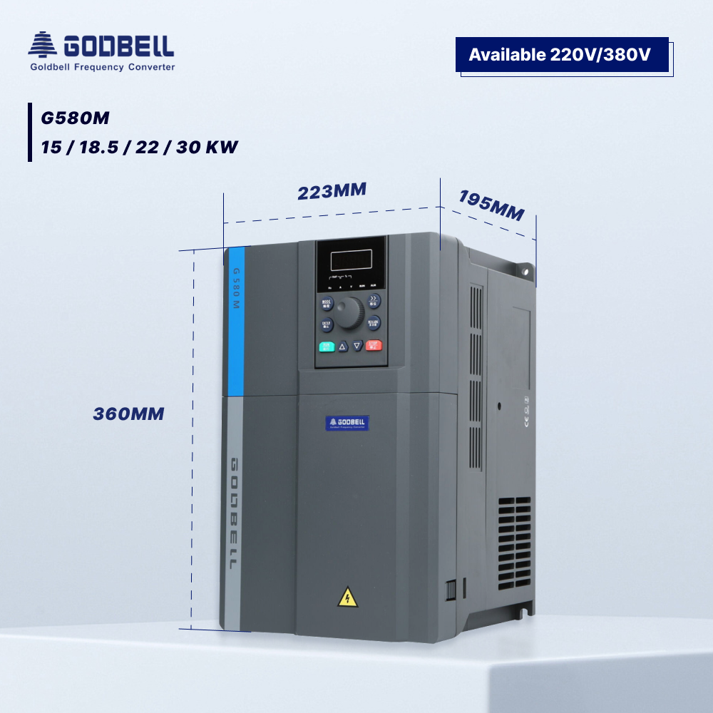 Konfigurieren Sie frequenzvariable Antriebe für Solarpumpenprojekte in Indien.