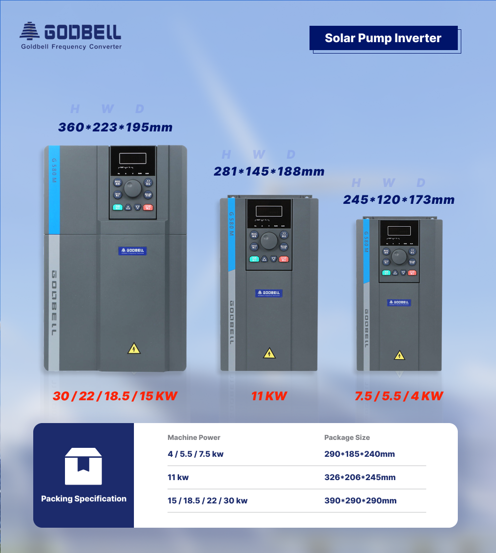 Regeln Sie den Solarpumpenregler für eine optimale Wasserausbeute.
