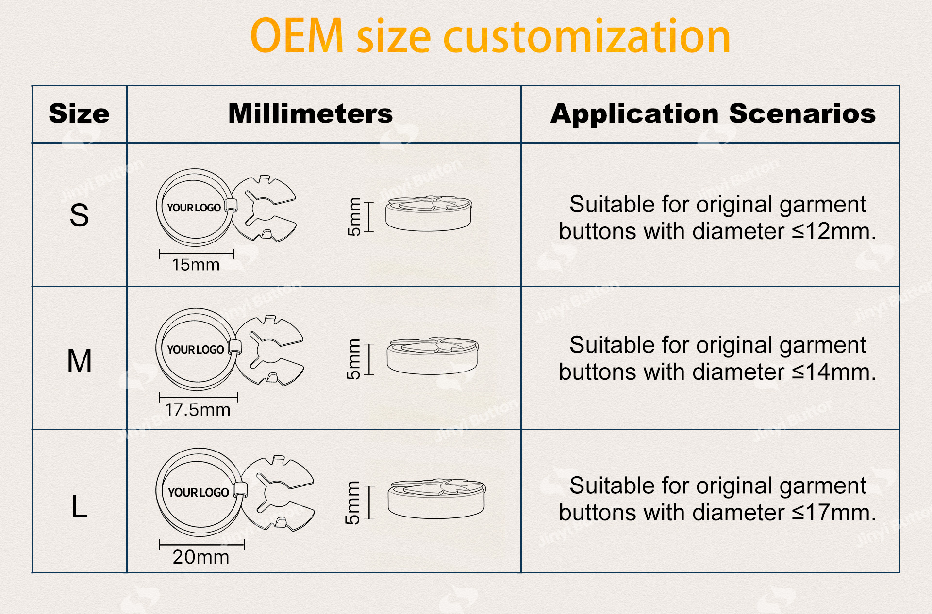 4-button-cover-size-chart-15mm-17-5mm-20mm.jpg