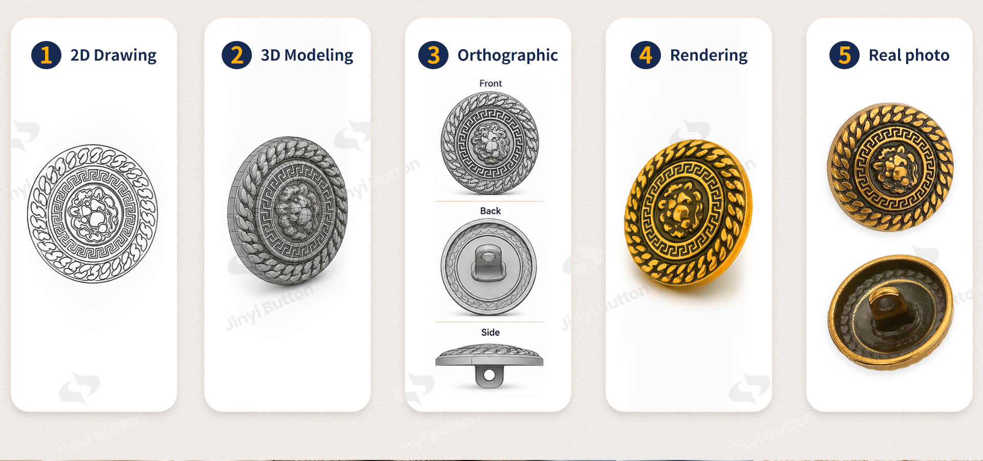 5-custom-shank-button-design-production-process.jpg