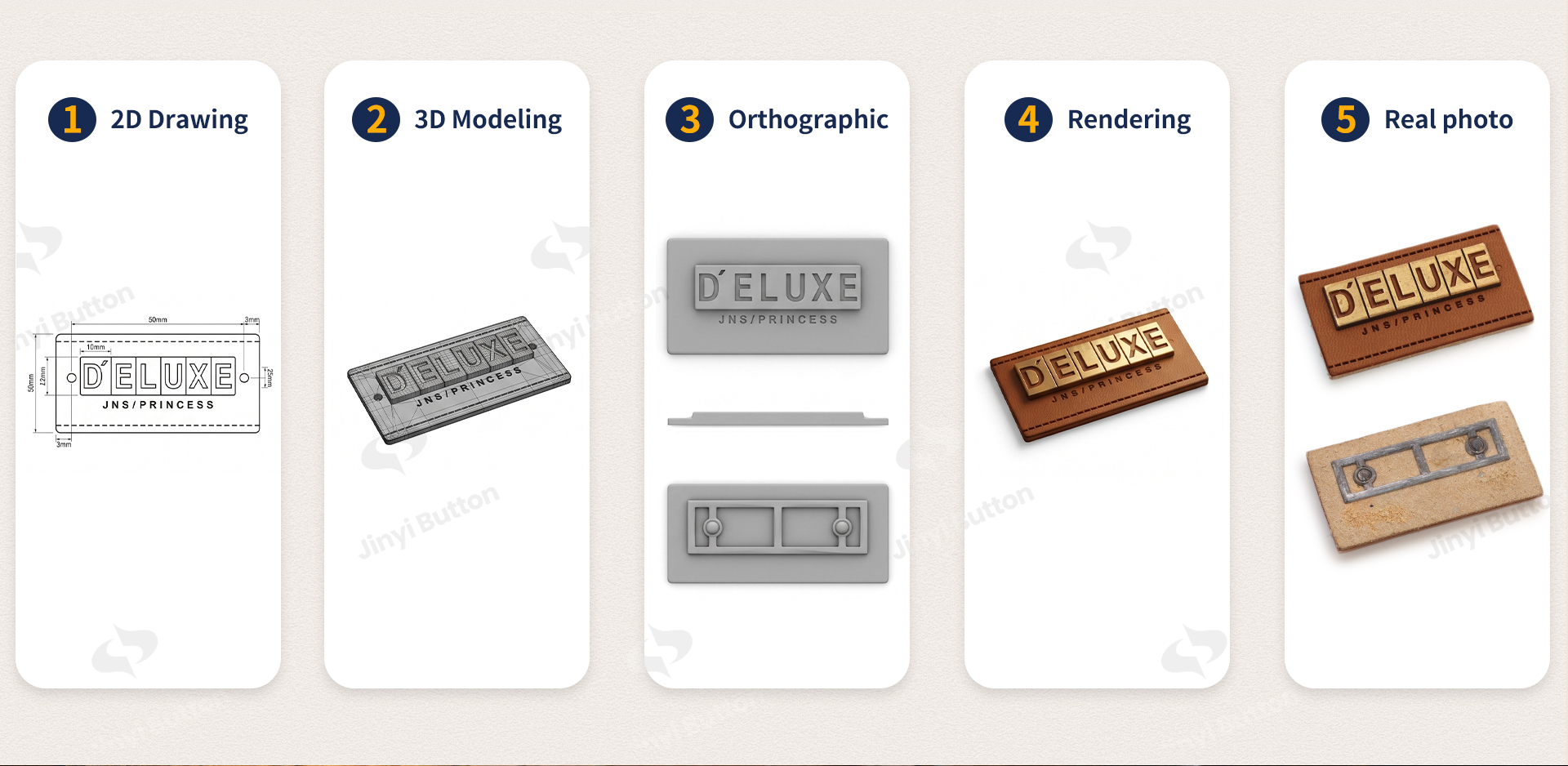 7-leather-label-design-to-production-process.jpg
