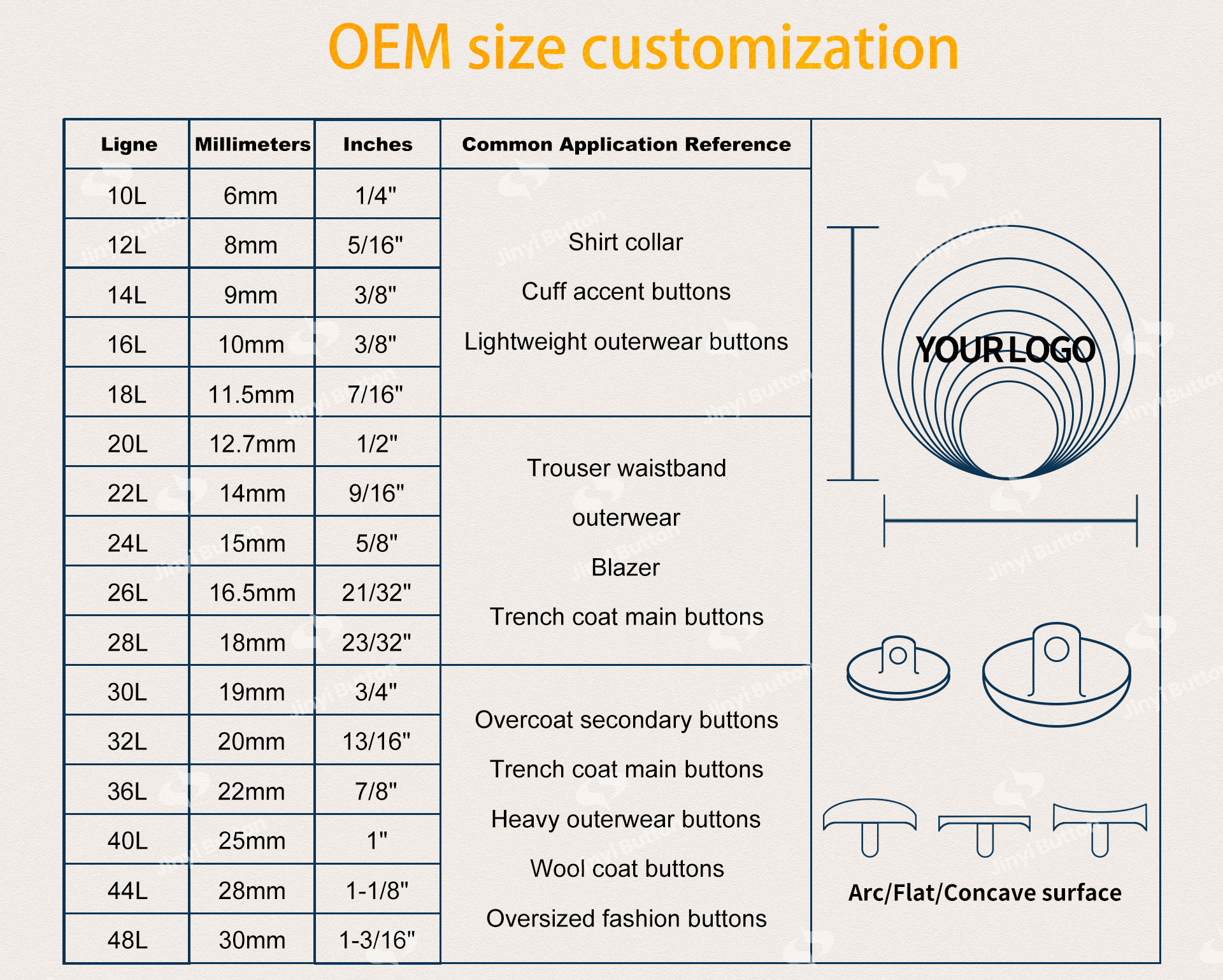4-shank-button-size-chart-application-reference.jpg
