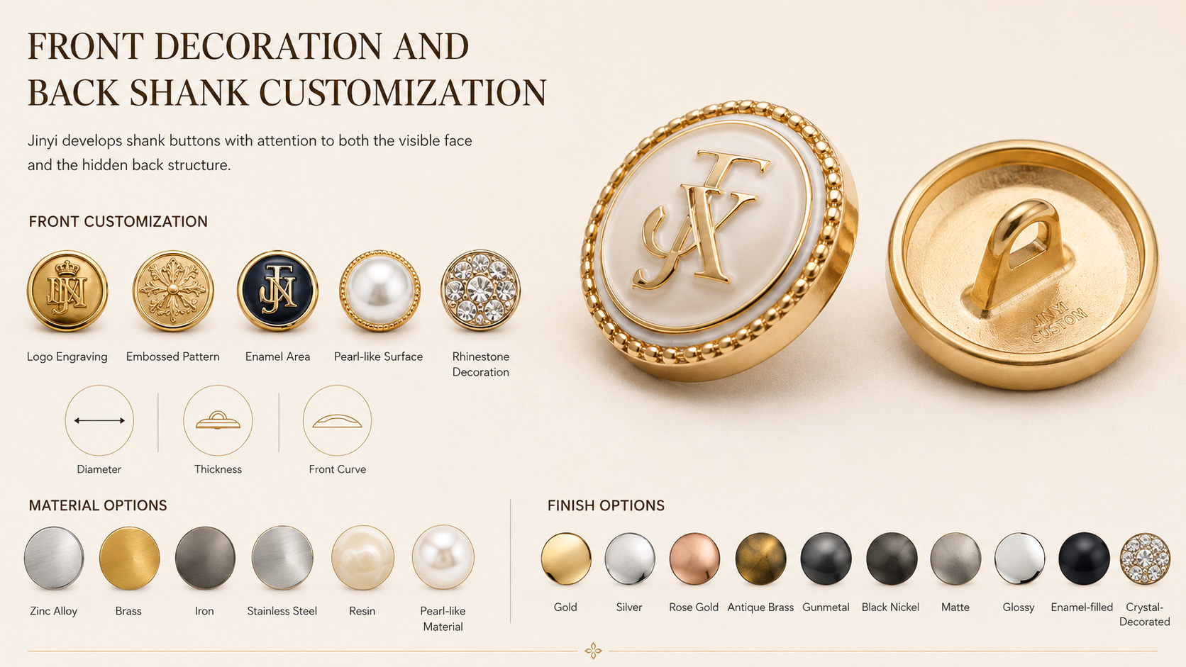 Front and back shank button customization options with materials and finishes