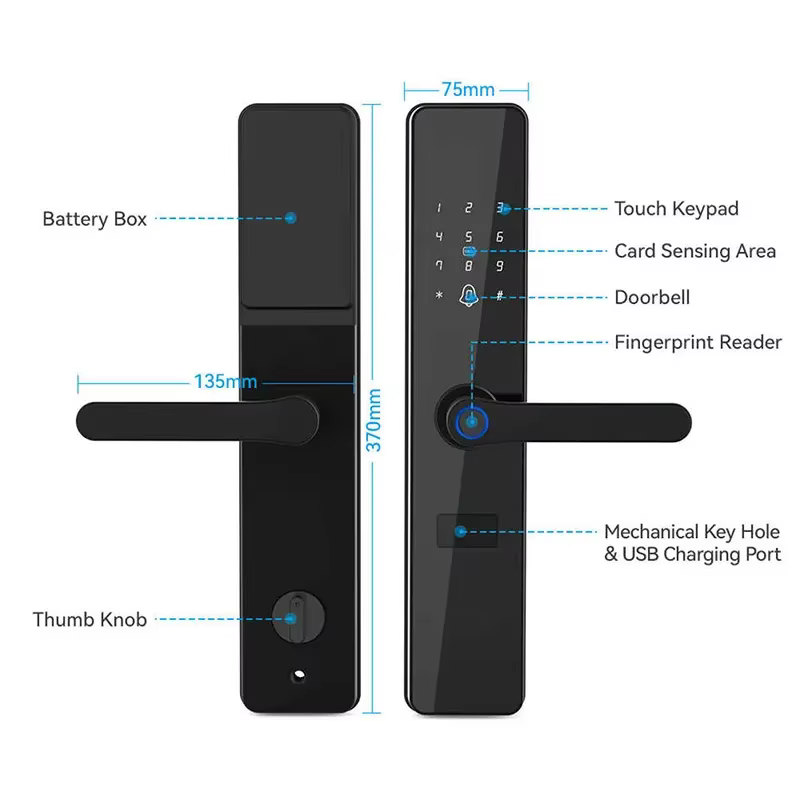 Specifications