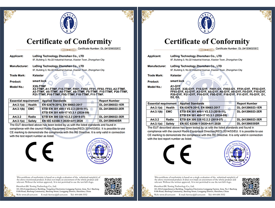 Product Qualification