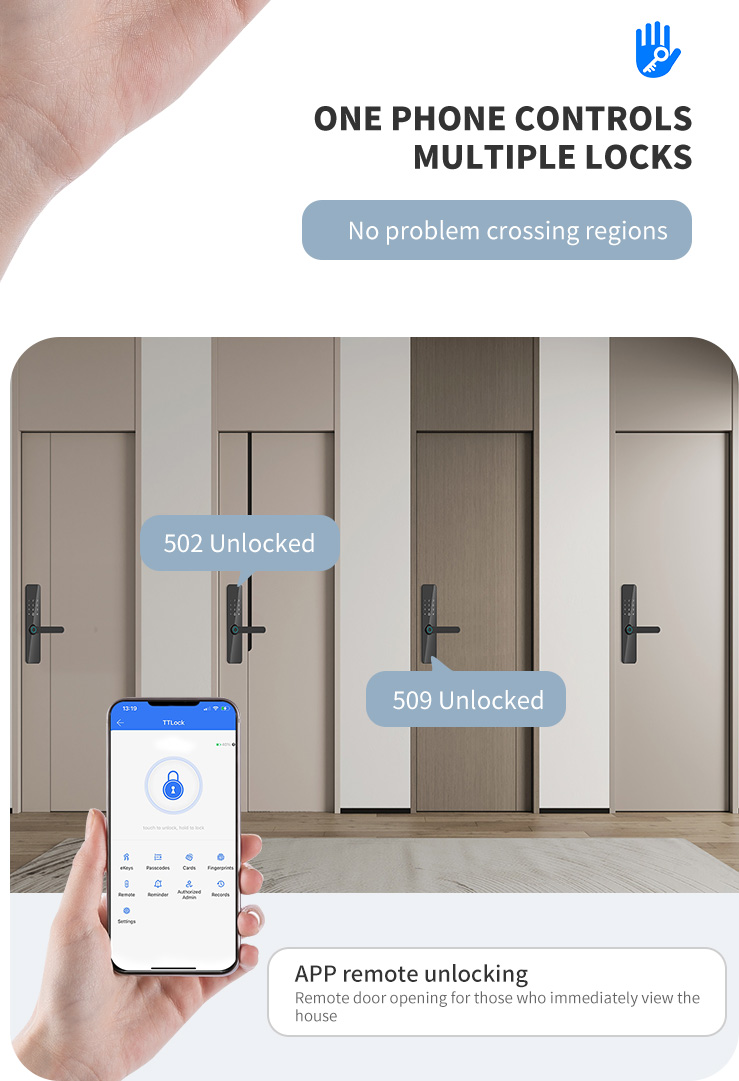 A3 Wooden door smart lock fingerprint lock electronic code lock details