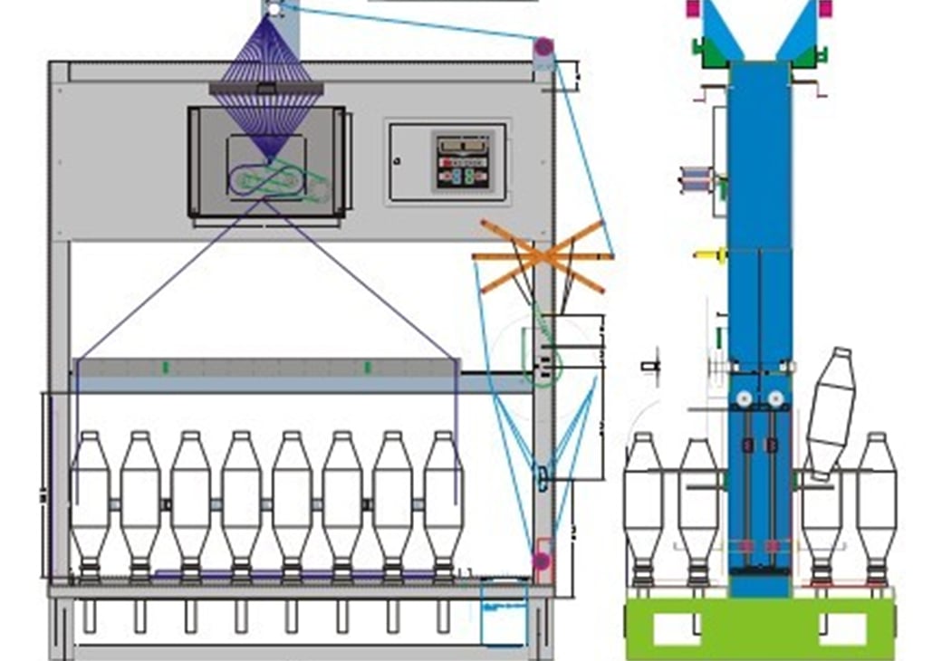 Splitting Machine details