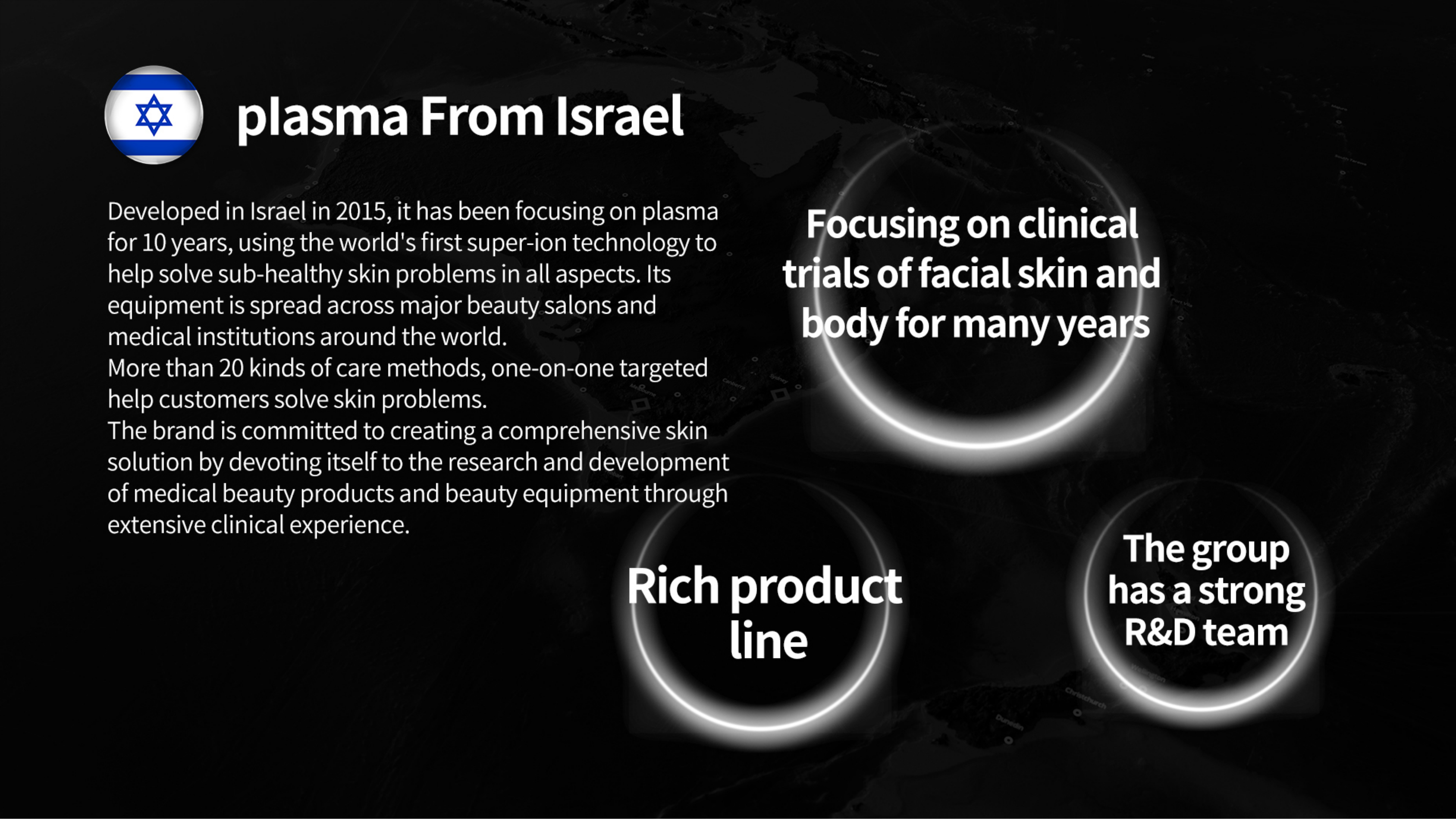SKin Care Plasma-Shanghai Weijiayu Trading Co.,Ltd.