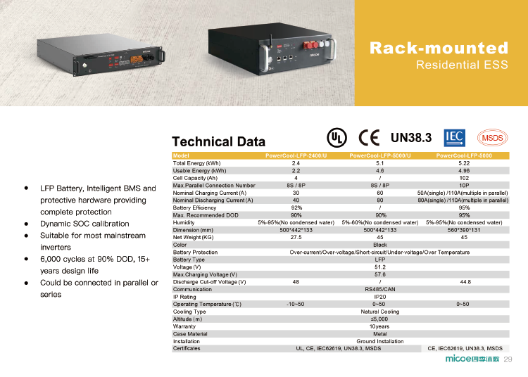 Micoe Energy Storage System LiFePO4 Bbattery High Voltage 50V 100V 50ah Solar Lithium Battery details