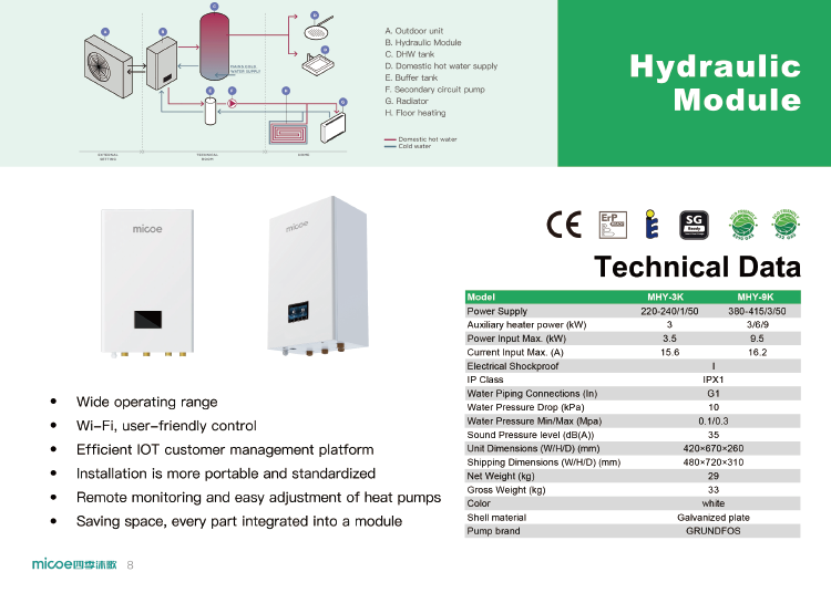 Micoe R32/R290 Heating Cooling Hot Water Heat Pump Hydraulic Module for House factory