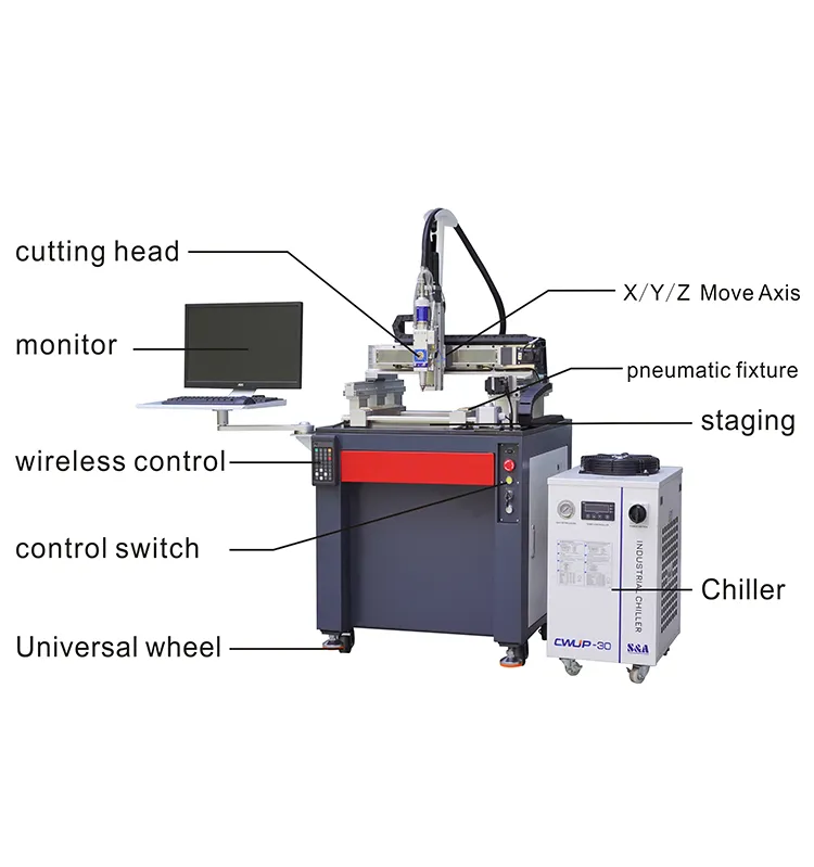 So pflegen Sie eine Laserreinigungsmaschine für eine bessere Effizienz