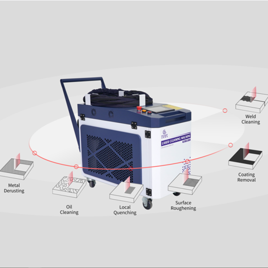 Warum ist eine Laser-Rostreinigungsmaschine das beste Werkzeug zur Rostentfernung?