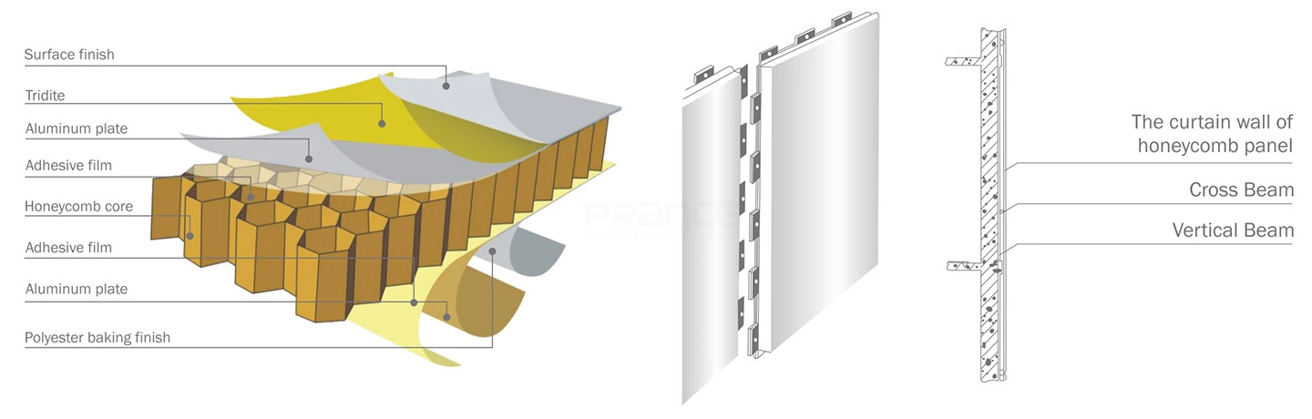 Honeycomb.jpg