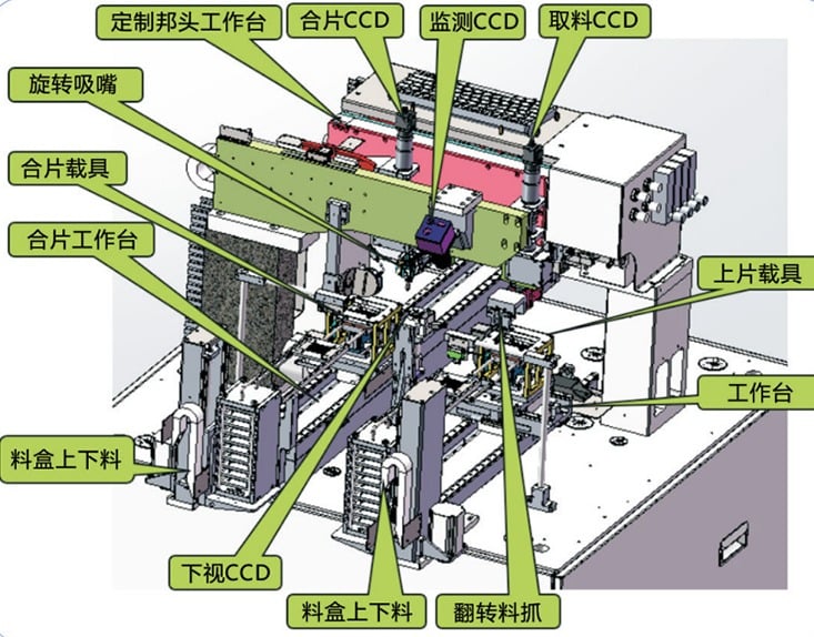 11 结构.jpg