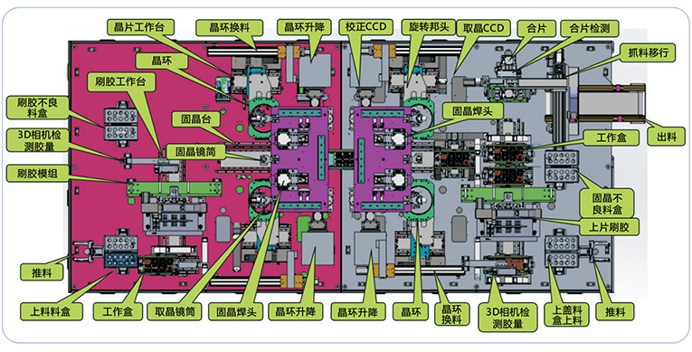 8 结构.jpg