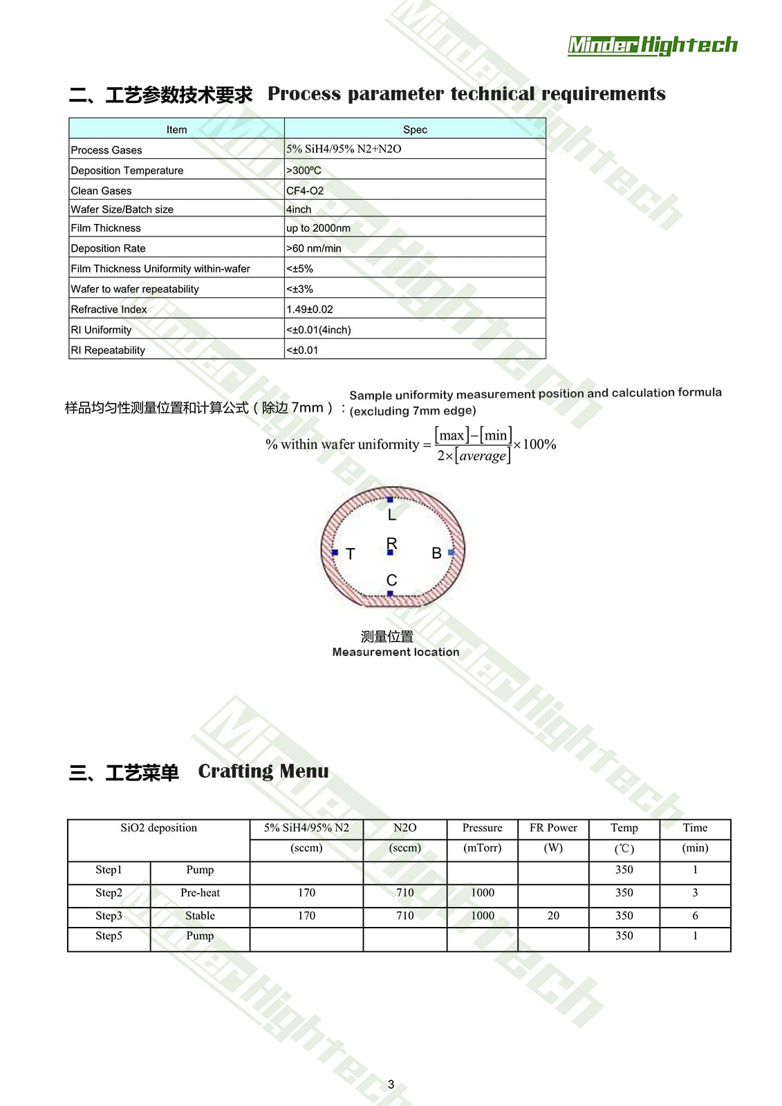 PECVD客户现场工艺测试报告20241006_out_3.jpg