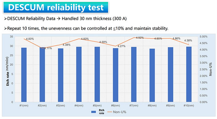 Test data 1.jpg