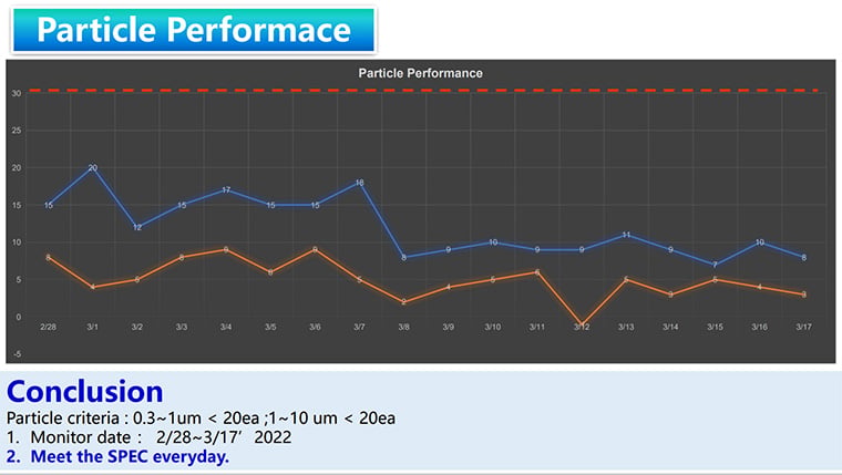 Test data 3.jpg