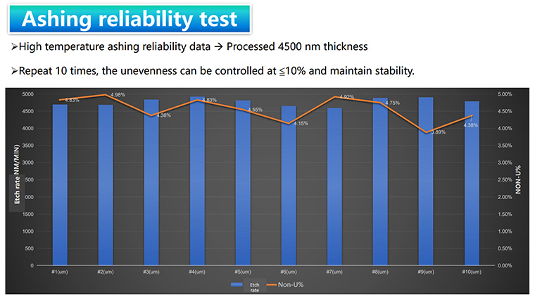 Test data 2.jpg
