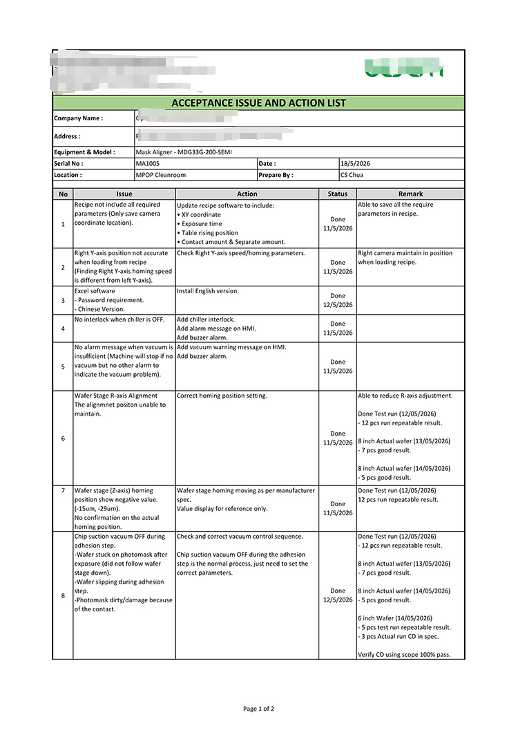 Mask Aligner - Acceptance Issue and Action in Malaysia