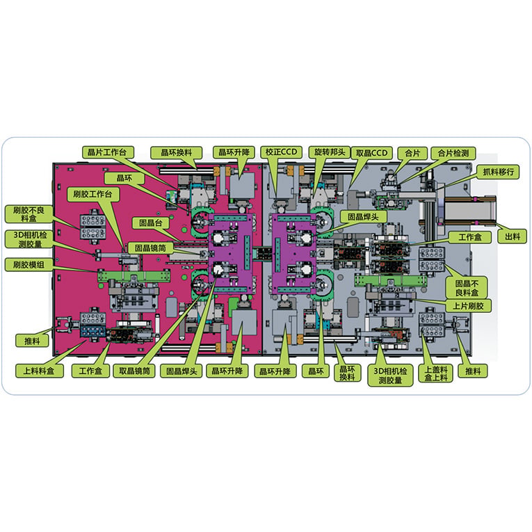 ±25 μm Fully Automatic TEC Die Placement Machine
