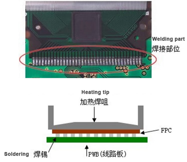 Hot Bar Soldering Machine