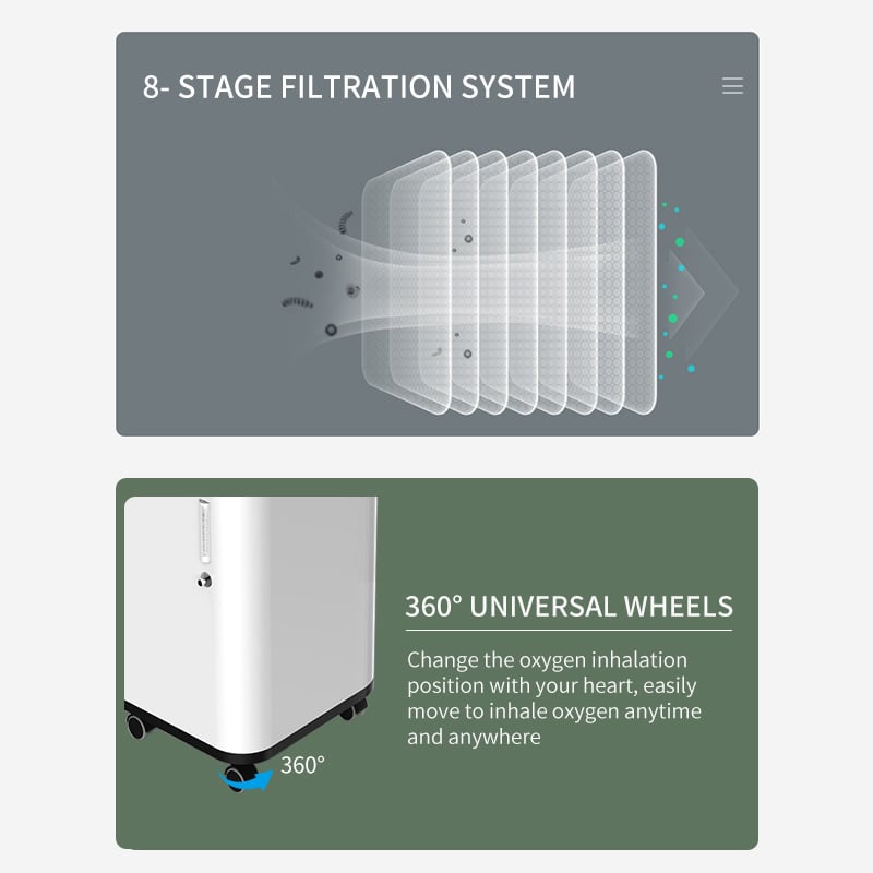 Dual flow 10L Oxygen Concentrator supplier