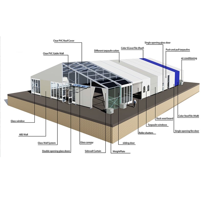 Warehouse tent