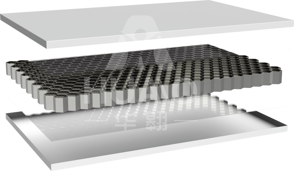 What Are Common Usage Issues with Aluminum Honeycomb Sandwich Panels?