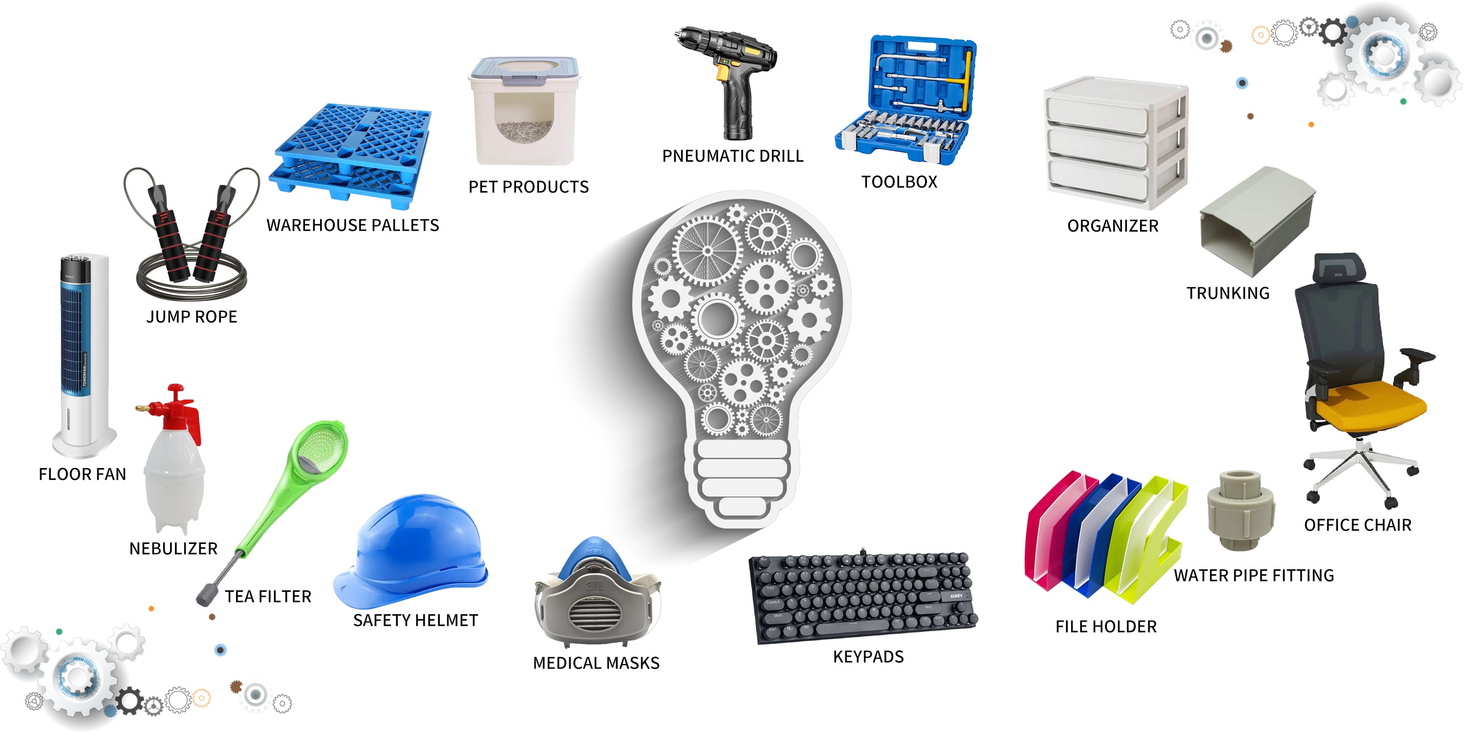 How to Improve Cycle Time Through Smarter Mold Design