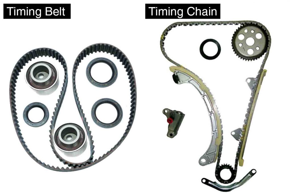 How to Identify Genuine Chain Timing Belts for Bulk Orders