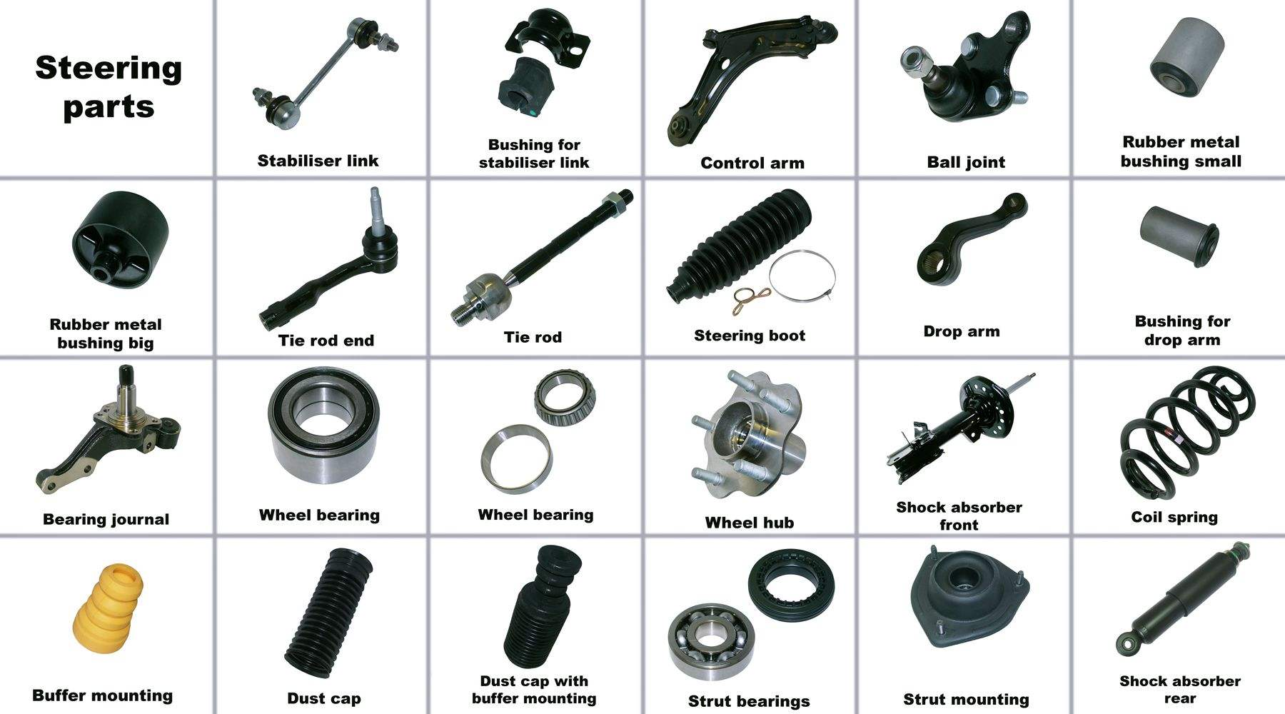 Here is how to choose the right Toyota car parts: .