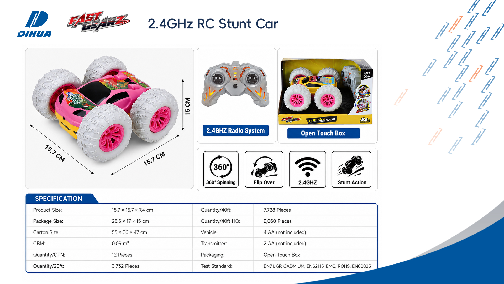 RC Stunt Car