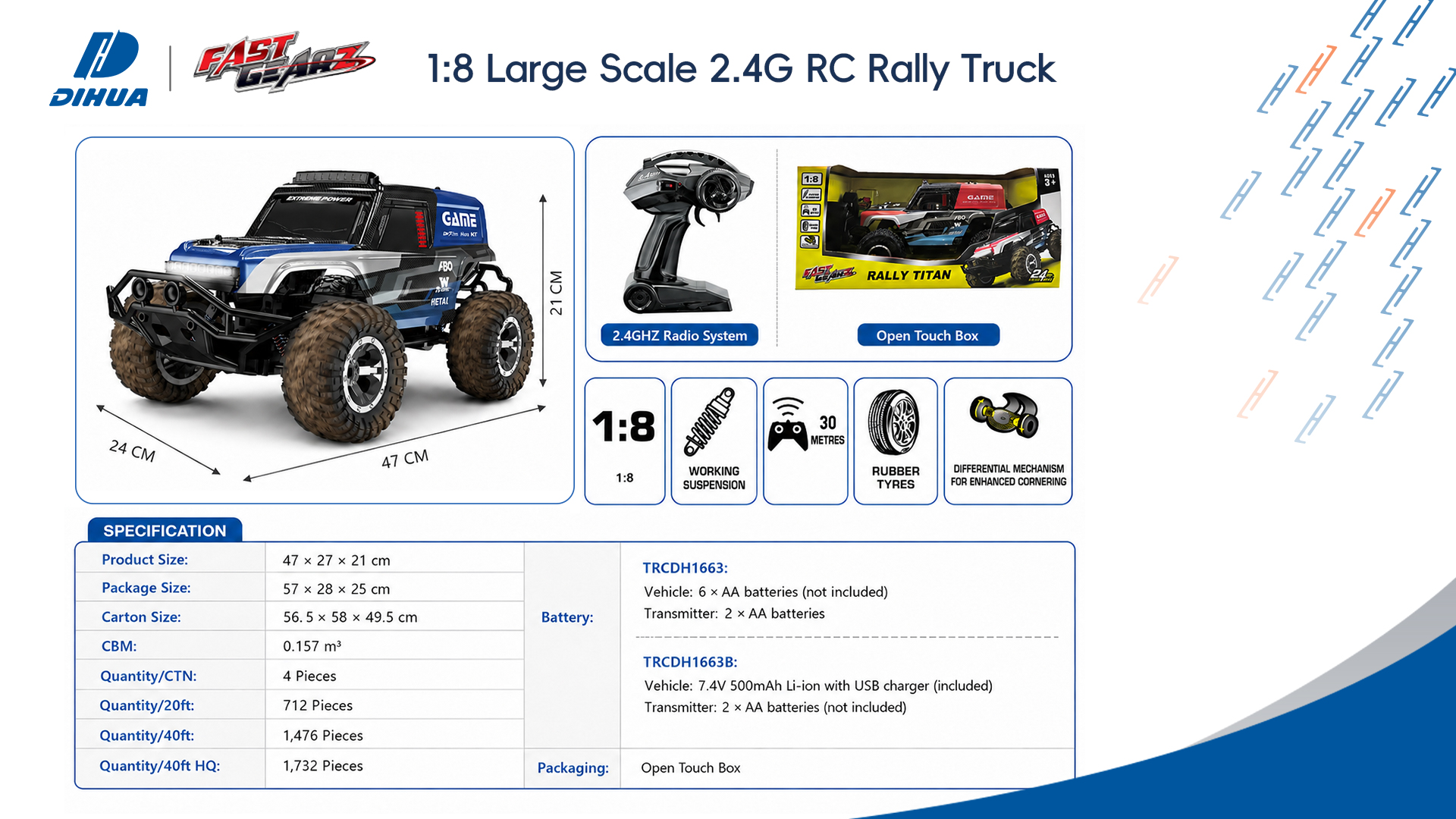 The Fast Gearz 1:8 large-scale RC Rally Truck