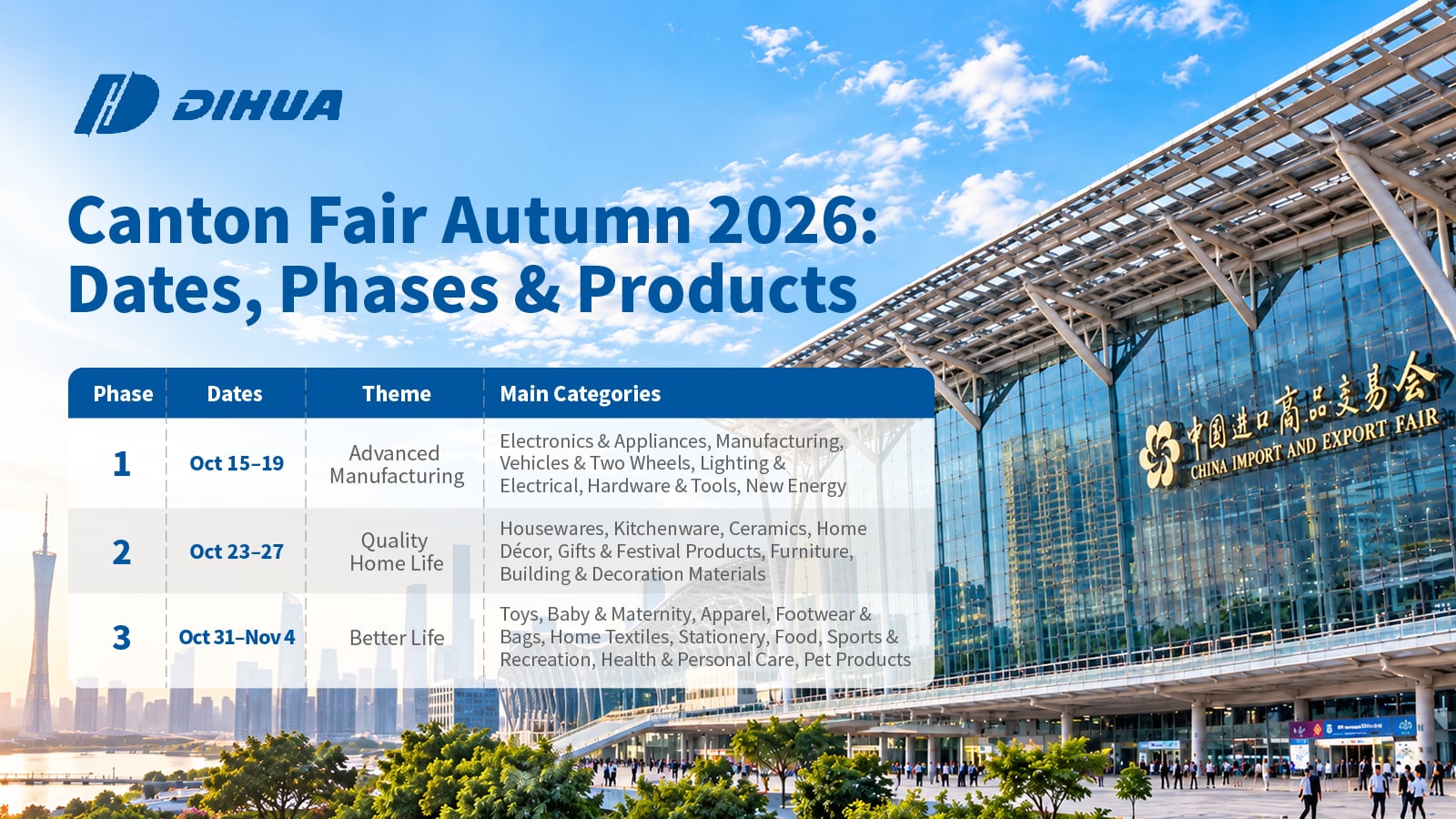 140th Canton Fair