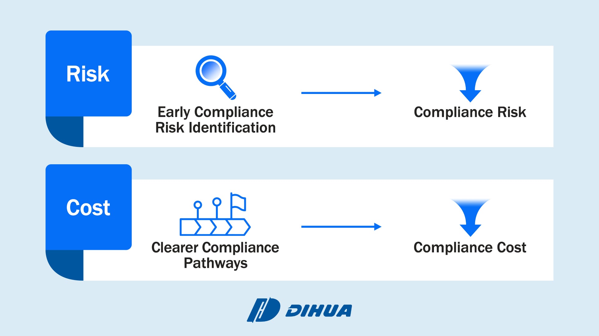 DIHUA 2.6插图2.jpg