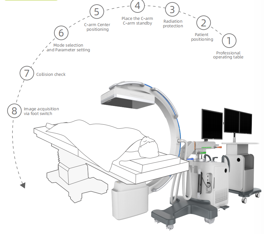 HCX-40D factory