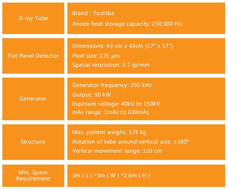 HDR50-US details