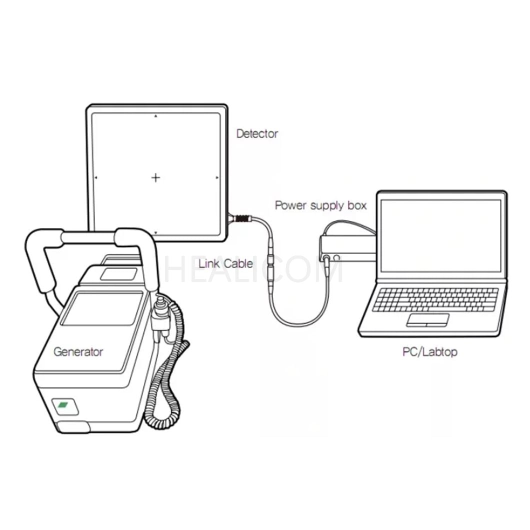 HFX-05D