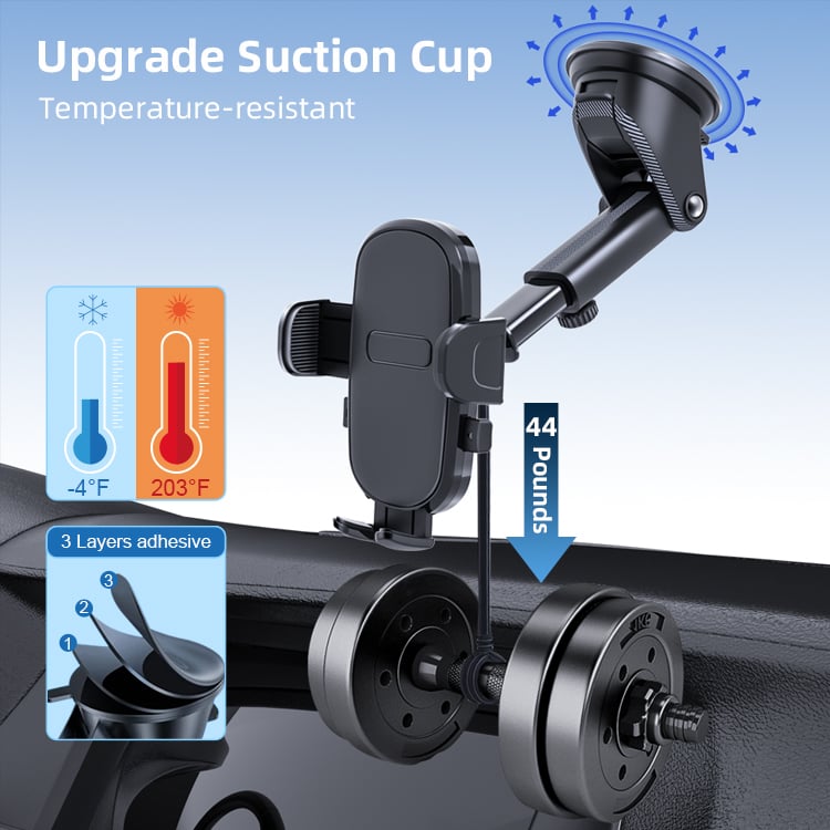 How Does Car Phone Holder Wholesale Respond to Rapid Market Changes