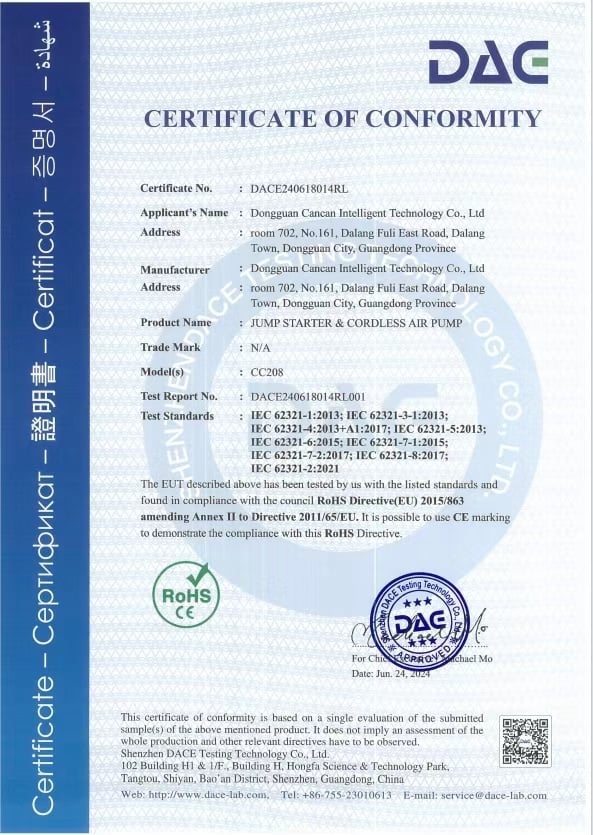 certificate 14