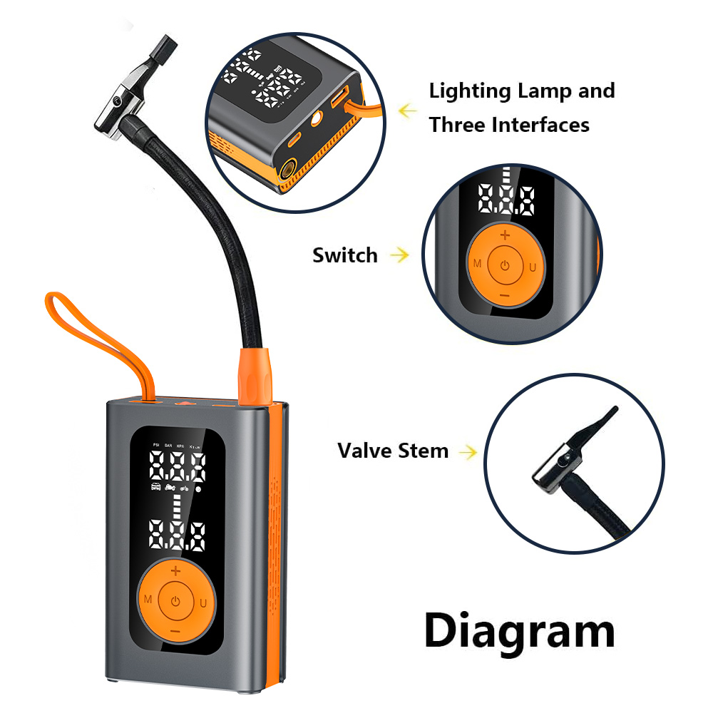 Precision Pressure Control and Safety Features