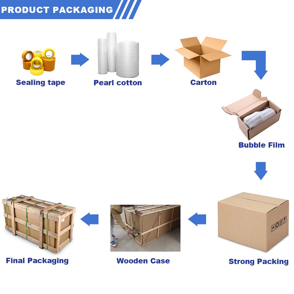 Product packaging.jpg