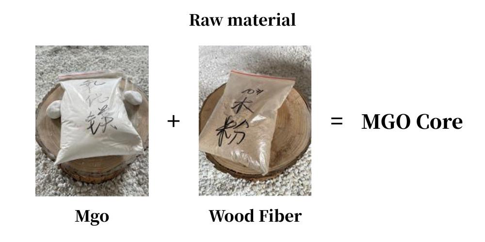 Raw material.png