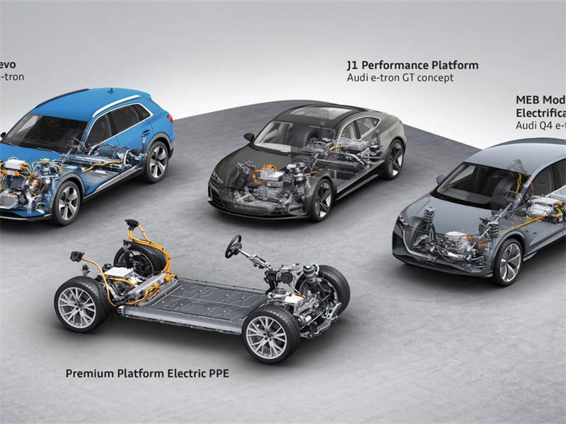Analysis of Positive Trends in the Volkswagen Auto Parts Industry