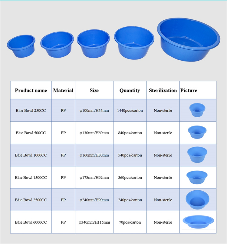 Blue Bowl (5).jpg