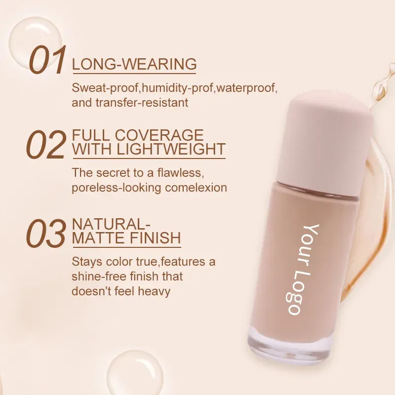 Foundation: Achieving a Flawless Base Every Time