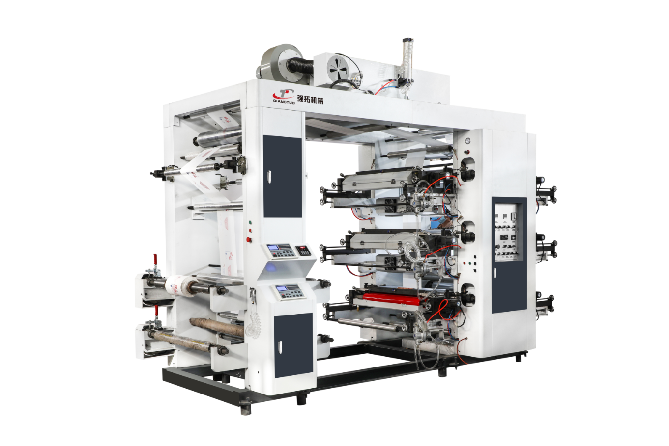 Can Qiangtuo's Full-Servo Flexo Printing Machine Meet Customized Needs for Different Coil Materials?