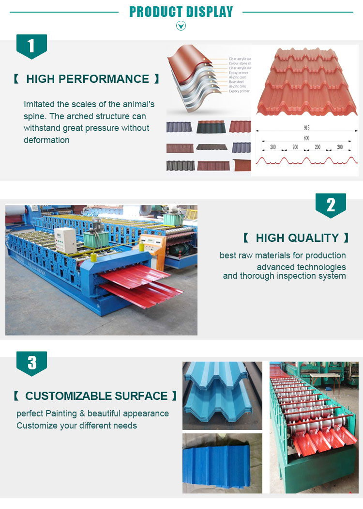 Roofing Sheets for Residential Use manufacture