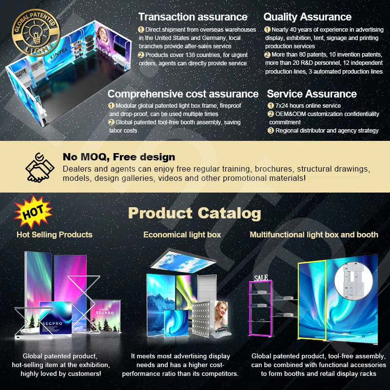 SEGPRO Retail Light Box Booth